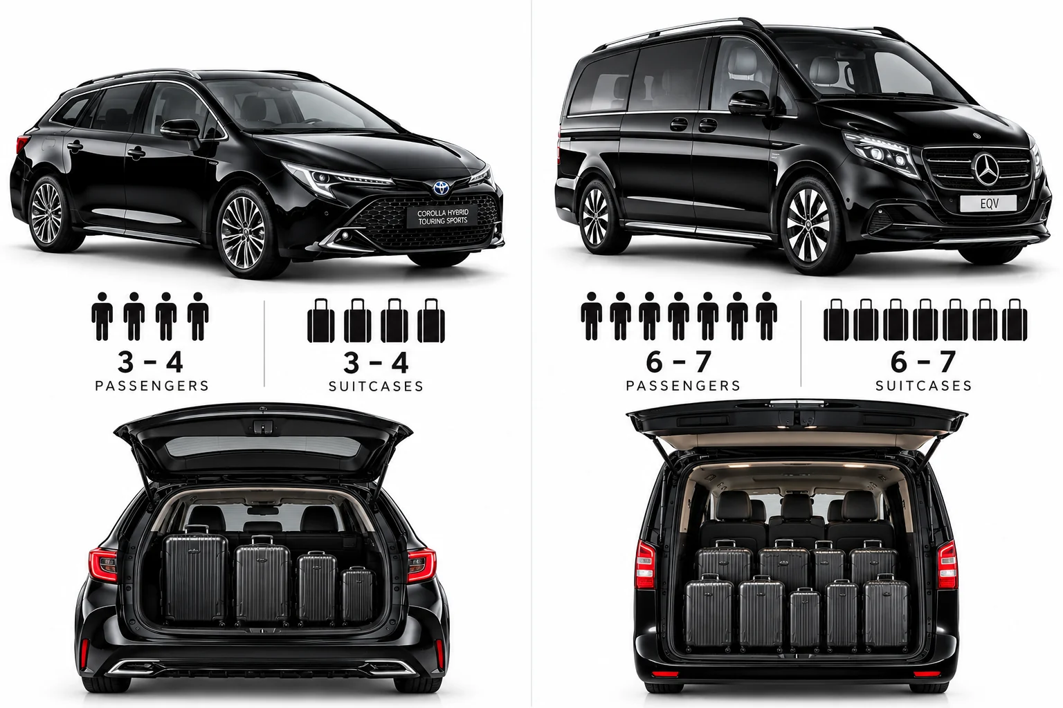 Vergleich der Gepäckkapazität von Toyota Corolla Hybrid TS und Mercedes V-Klasse: 3 bis 4 beziehungsweise 6 bis 7 Personen und Koffer